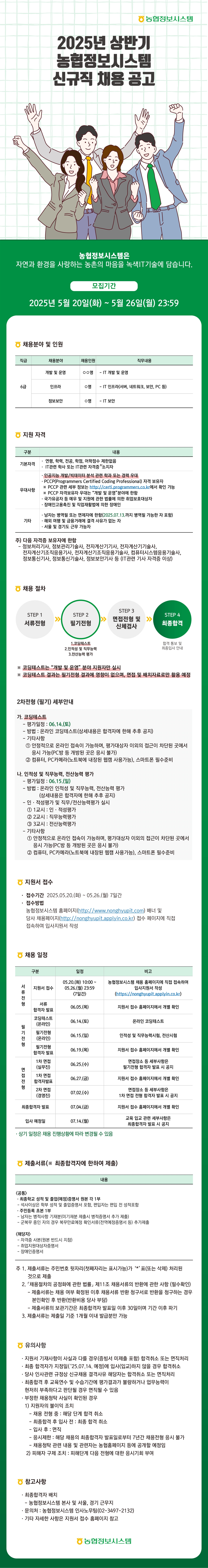 Contents image
